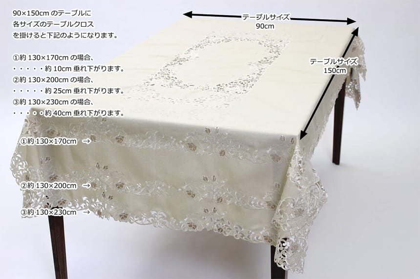 カットワーク刺繍テーブル　サイズについて